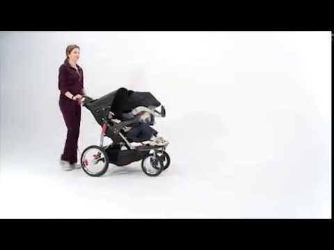 Baby Trend Navigator Double Jogger Stroller Review by Babystrollerhome